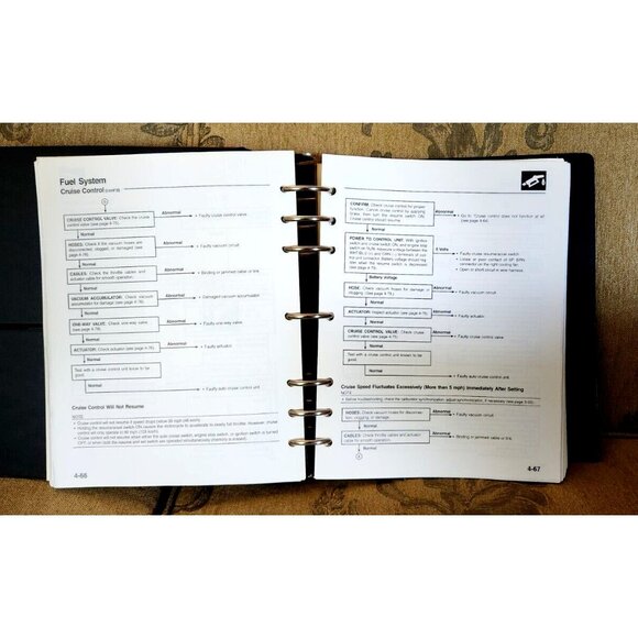 OEM Honda Goldwing GL 1500 Service Manual & Electrical Troubleshooting 1995 - Picture 2 of 2